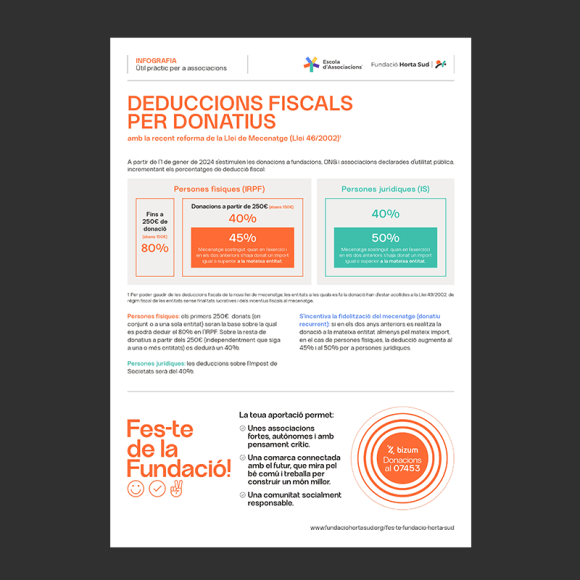 infografia-deduccions-web