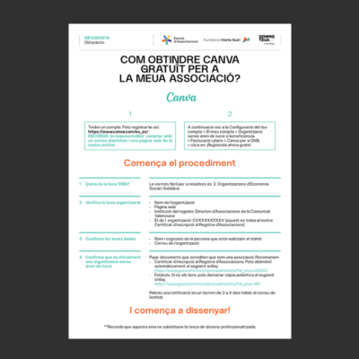 util-practic-canva