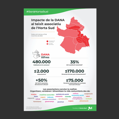 util-practic-infografia-efectes-dana