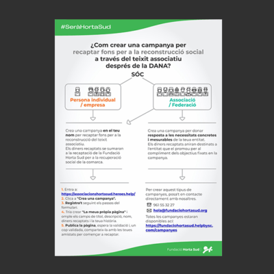 portada-infografia-campanyes-fons-val