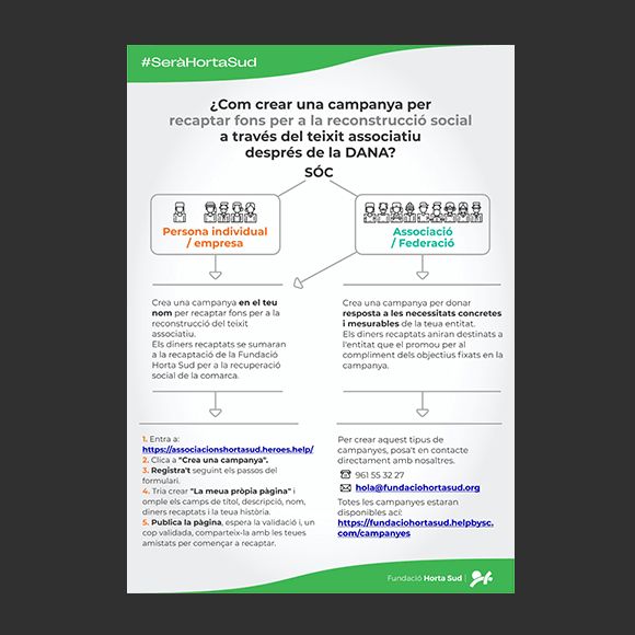 portada-infografia-campanyes-fons-val