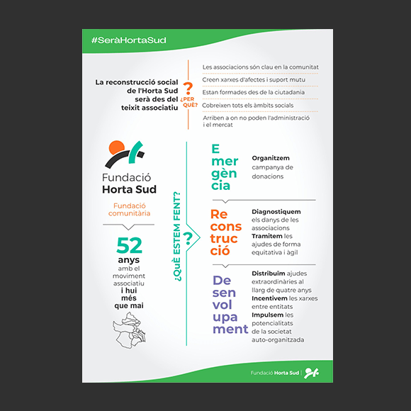 portada-infografia-fases-reconstruccio-val