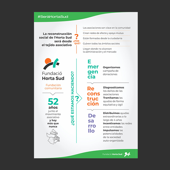portada-infografia-fases-reconstruccion-cast