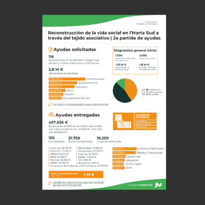 Infografias mini_Mesa de trabajo 1 copia
