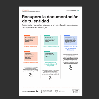 caratula-recupera-doc-cast