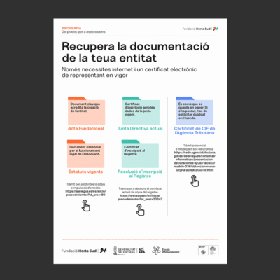 caratula-recupera-doc-val