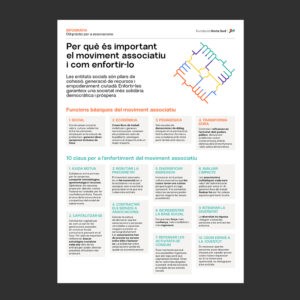 Capacitats portatada