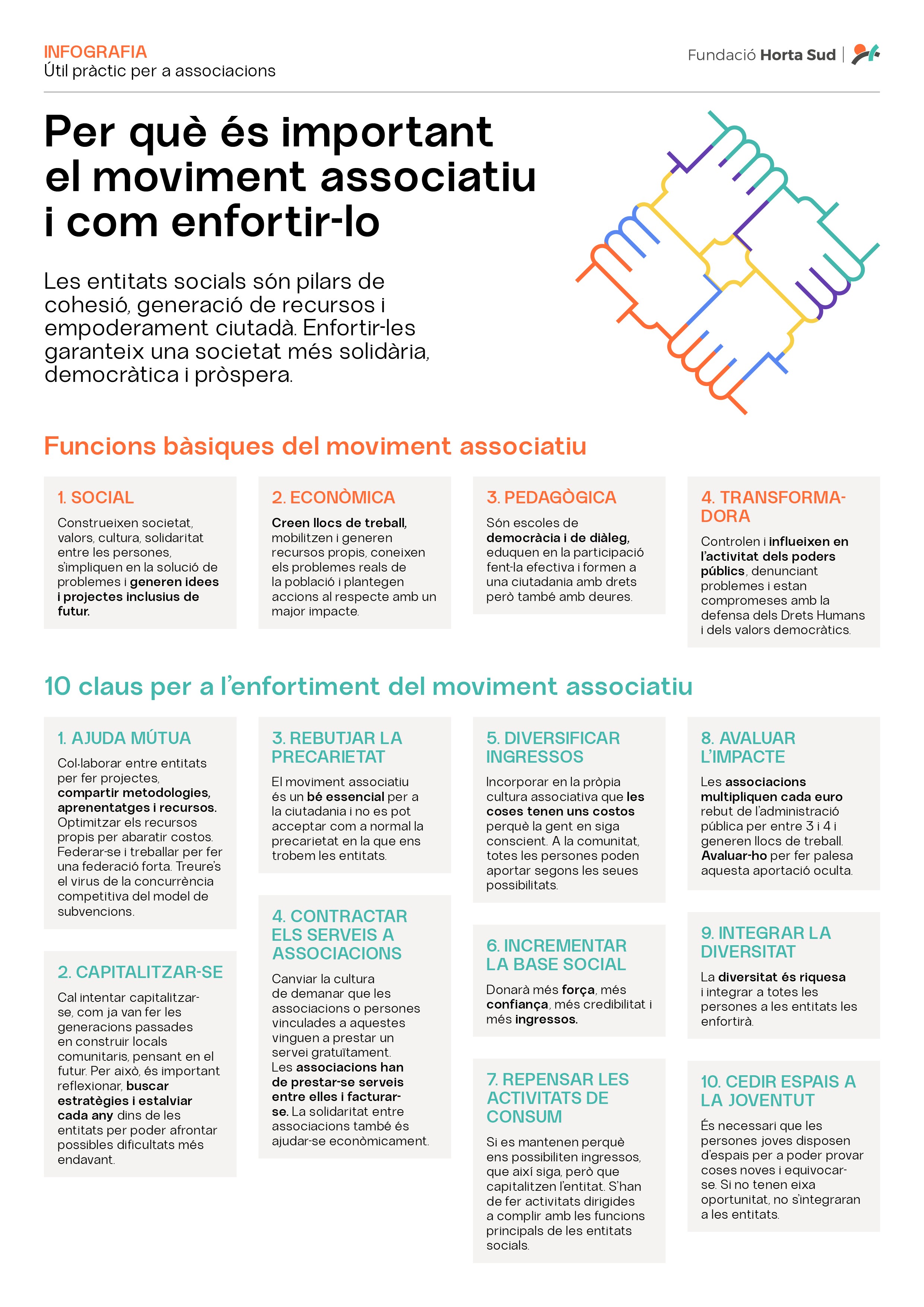 Importància moviment associatiu